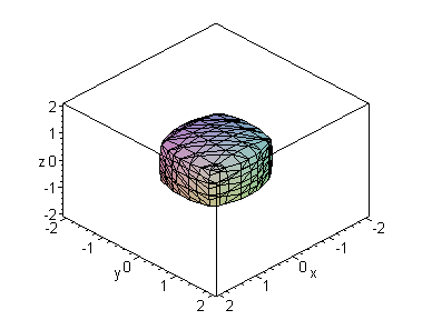 [Maple Plot]