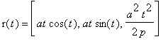 r(t) = [at*cos(t), at*sin(t), a^2*t^2/(2*p)]