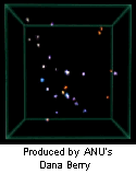 The 37 galaxies and one quasar observed by Dr Francis' group